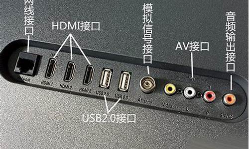 红米65寸电视接口_红米电视接口位置图
