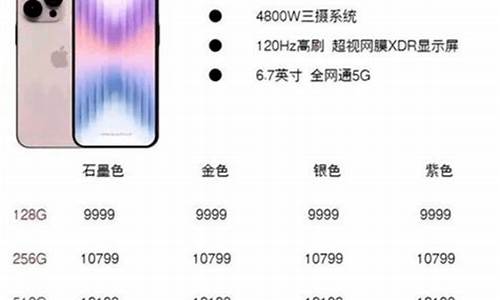 iphone手机价格为什么官方_为什么官方苹果机贵